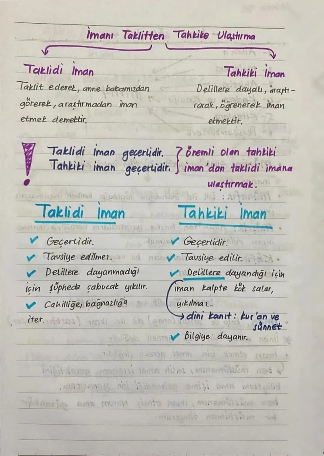 BILGI ve INANÇ
İslamda Bilgi Kaynakları-
Sadık Haber
doğru haber
vahaya mutabık
haber
तहस में
Selim Akil N2 Salim Duyular
doğruyu yanustan,
