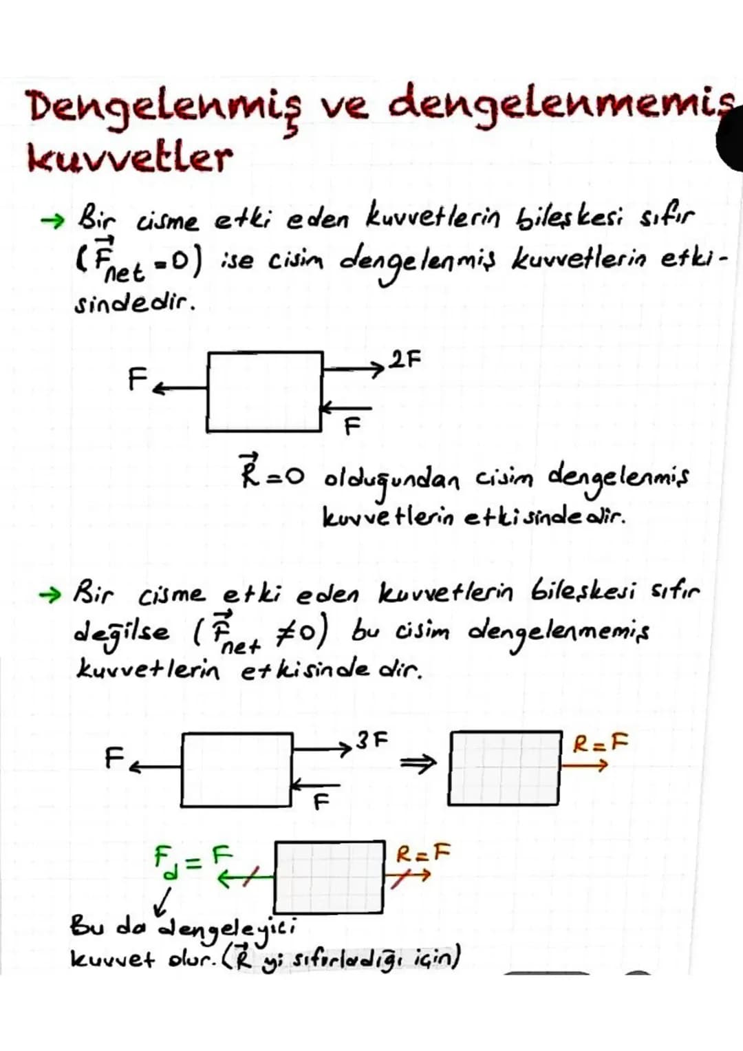 Dengelenmiş ve dengelenmemis
kuvvetler
Bir cisme etki eden kuvvetlerin bileşkesi sıfır
(Fnet = 0) ise cisim dengelenmiş kuvvetlerin etki-
si