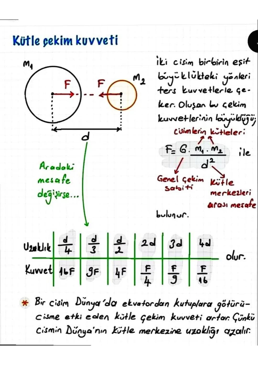 Dengelenmiş ve dengelenmemis
kuvvetler
Bir cisme etki eden kuvvetlerin bileşkesi sıfır
(Fnet = 0) ise cisim dengelenmiş kuvvetlerin etki-
si