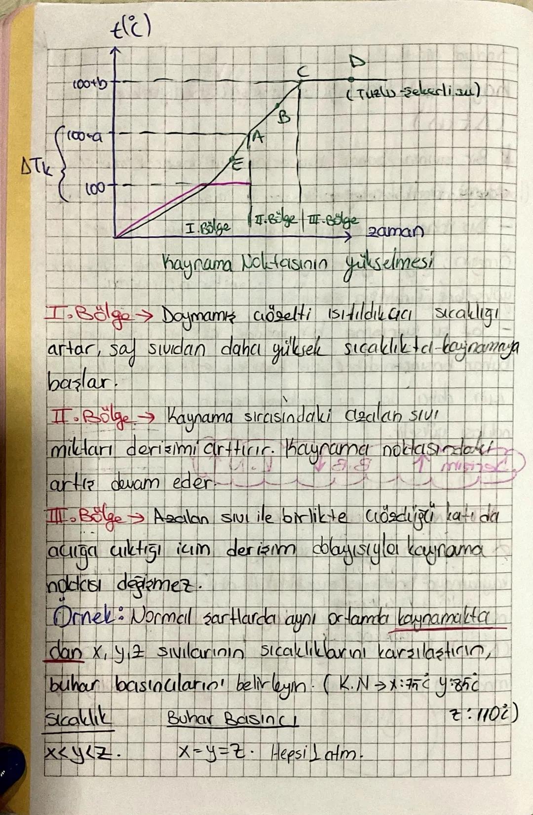 II. NOVEM

Tholigatif Ozellikler

Bir çözeltmin derişimine bağlı Özelliklerine
koligatif özellikler denir.
* haynama noktası (Ebüliyoskopi)
