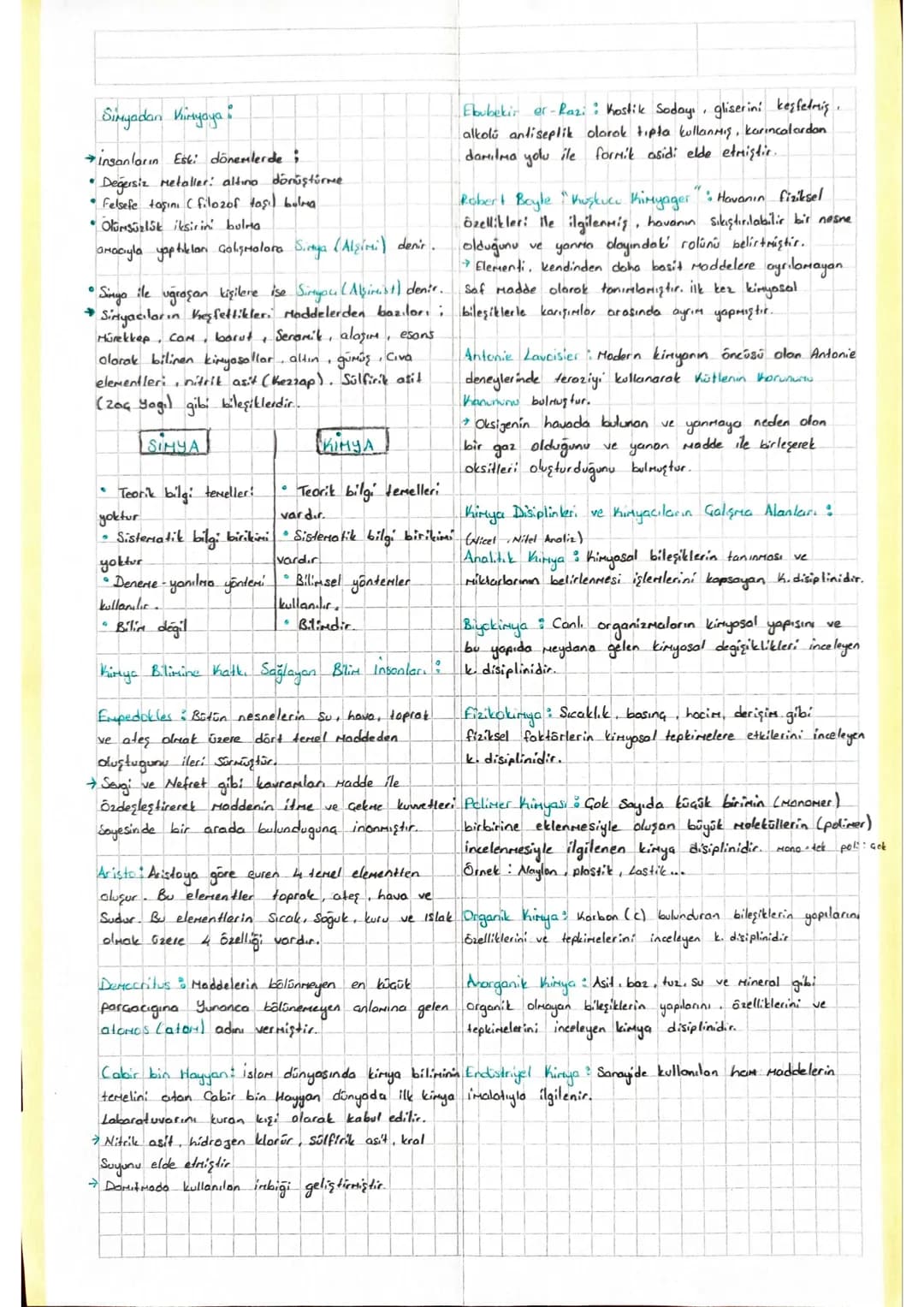•
Simyadan Virrjaya!
insanların Eski dönemlerde;
Değersiz Metaller: altına dönüştürme
• Felsefe taşını (filozof taşıl bulma
• Olümsüzlük iks