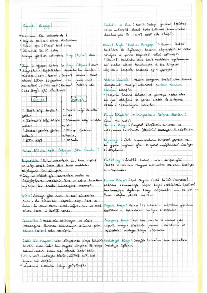 •
Simyadan Virrjaya!
insanların Eski dönemlerde;
Değersiz Metaller: altına dönüştürme
• Felsefe taşını (filozof taşıl bulma
• Olümsüzlük iks