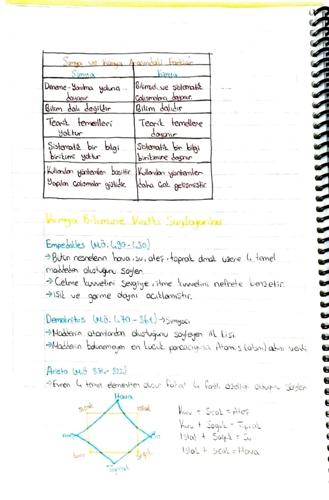 # ~KİMYA BİLİMİ~

"Simyadan Kimyaya"
Madde başka bir maddeye dönüşürmü? düşüncesiyle "Simya" doğmatır

Simya
Bilimsel dayanağı olmayan denem