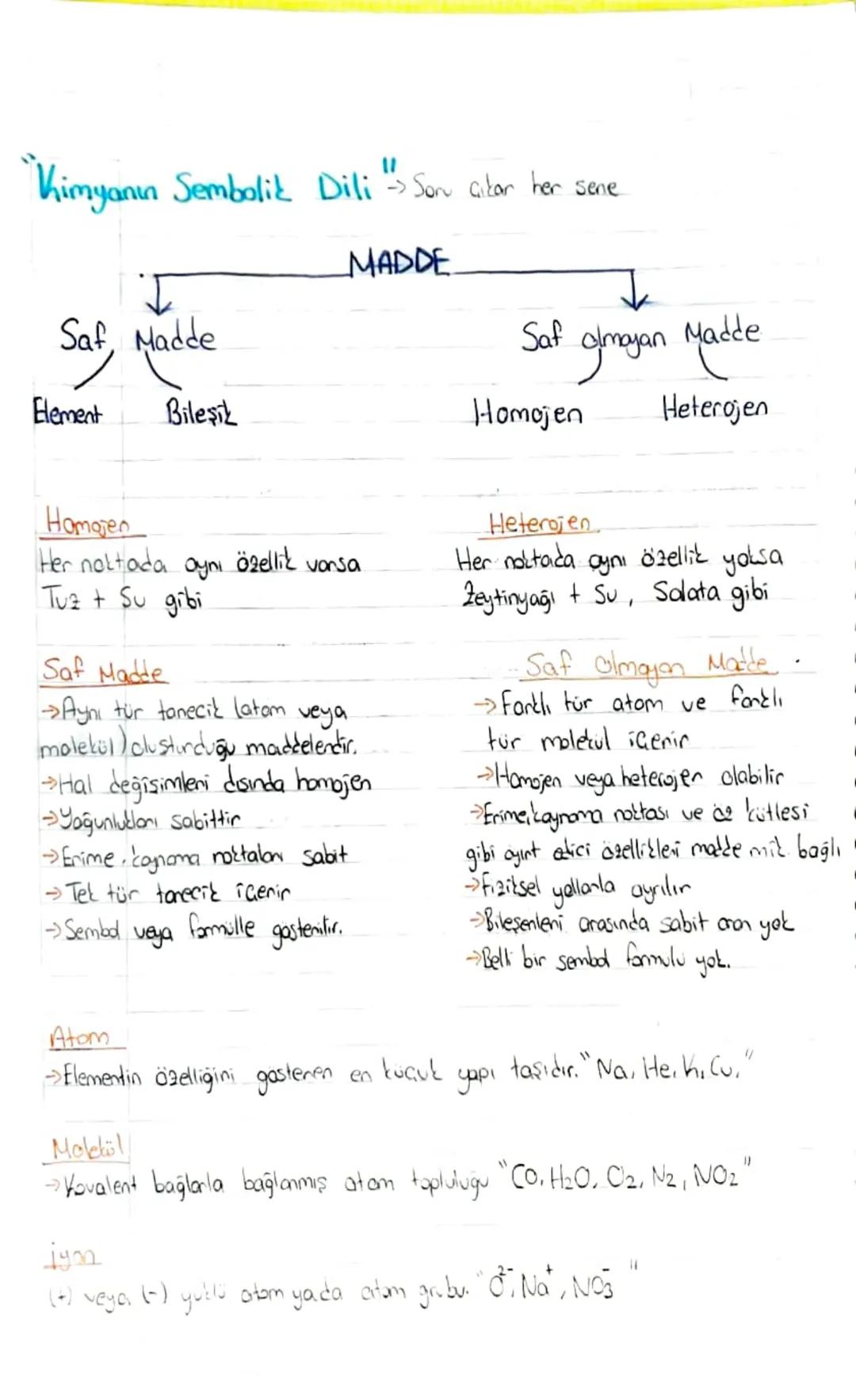 # ~KİMYA BİLİMİ~

"Simyadan Kimyaya"
Madde başka bir maddeye dönüşürmü? düşüncesiyle "Simya" doğmatır

Simya
Bilimsel dayanağı olmayan denem