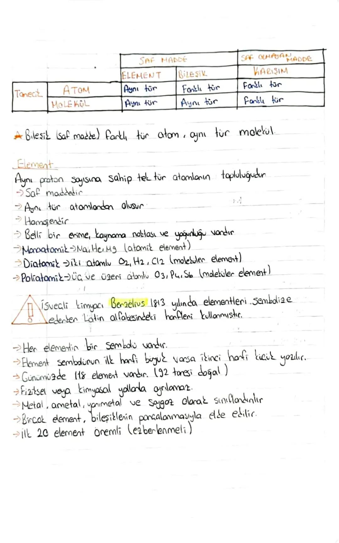 # ~KİMYA BİLİMİ~

"Simyadan Kimyaya"
Madde başka bir maddeye dönüşürmü? düşüncesiyle "Simya" doğmatır

Simya
Bilimsel dayanağı olmayan denem