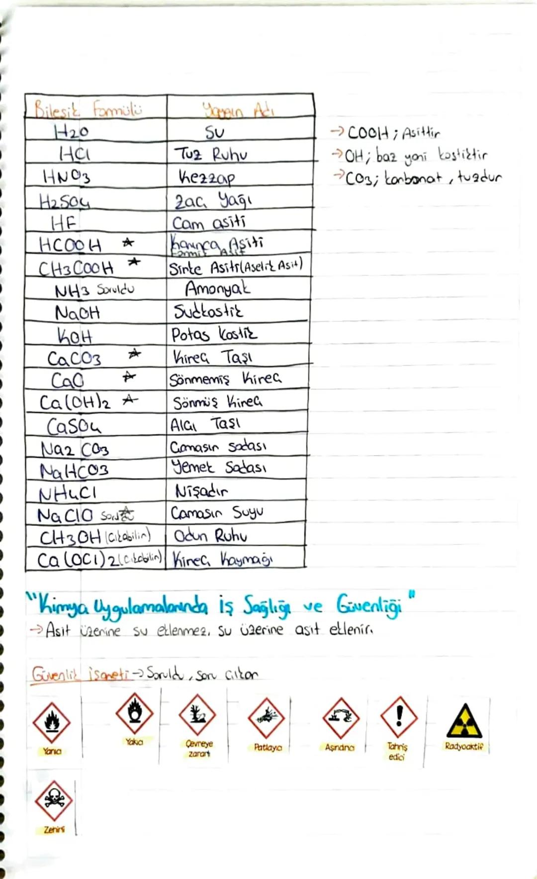 # ~KİMYA BİLİMİ~

"Simyadan Kimyaya"
Madde başka bir maddeye dönüşürmü? düşüncesiyle "Simya" doğmatır

Simya
Bilimsel dayanağı olmayan denem