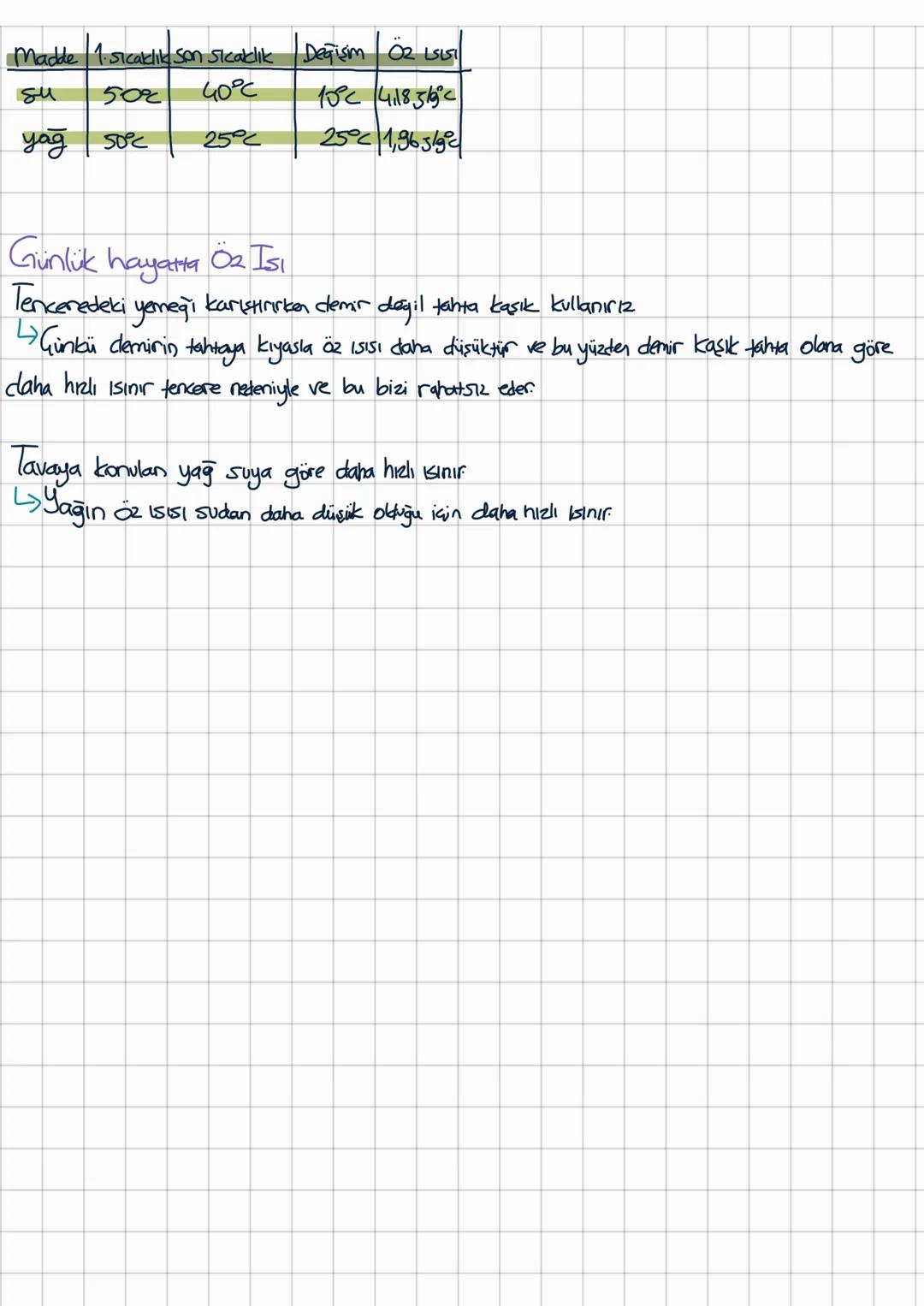 # O2 Isı

Bir maddenin birim kütkesinin sıcaklığını 1°c değiştimek için gerekli ısı miktarı.

*Ö2 ISI SAF maddeler için ayırt edici bir özel