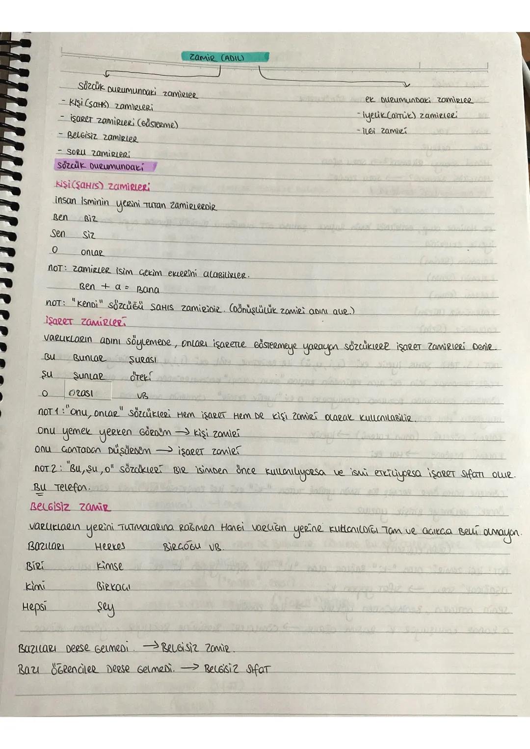 ZAMIR (ADIL)

SÖZCÜK DURUMUNDAki zamiriee
- Kişi (sans) zamirieri.
- işaret zamirieri (edsterme).
- Belgisiz zamiRLeR
- SORU zamiRLeR:
Sözcü