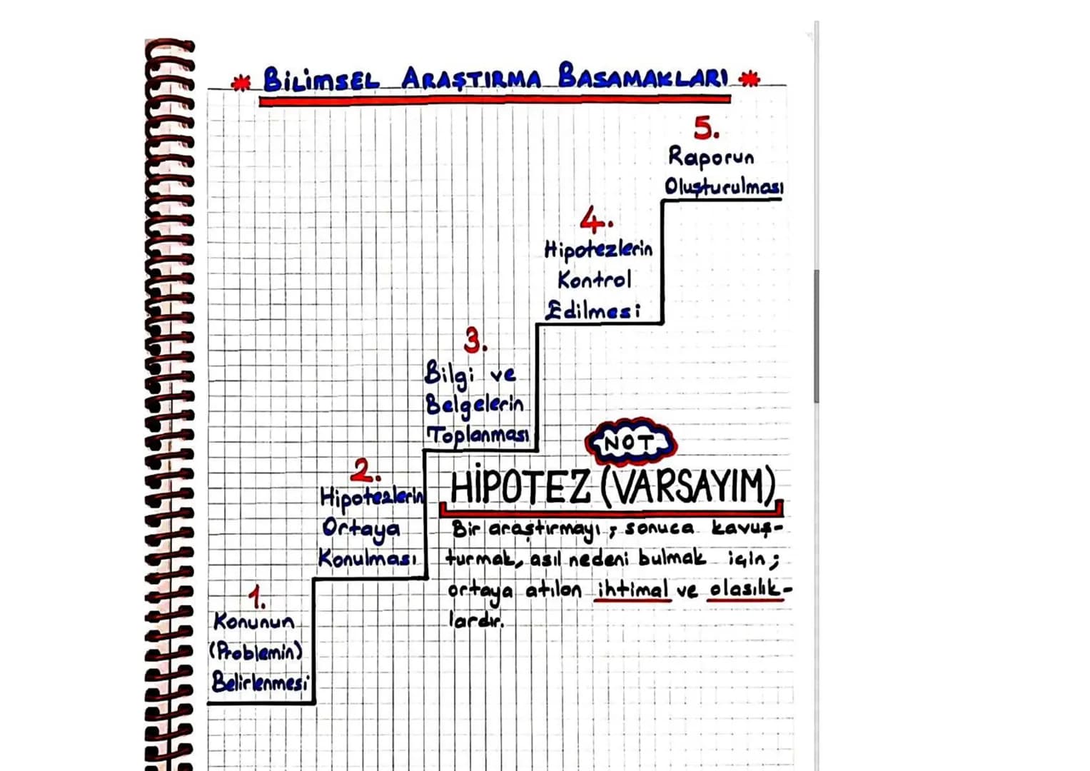 III
Dipnot ve Kaynakça; bir araştırma
olmazdır.
için olmazsa
Eğer Dipnot ve Kaynakça kullanırsak;
* Yararlandığımız kişi ve kitapları araştı