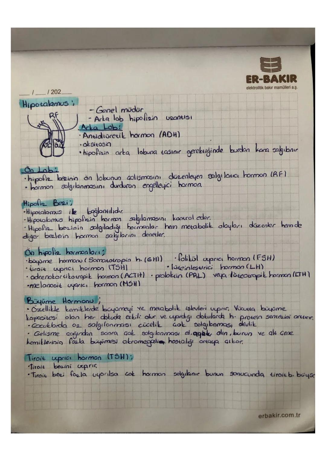 1
/ 202.
ER-BAKIR
elektrolitik bakır mamülleri a.ş.
Ovaryum (Yumurtalik,)
östrojen
-2. disilik özellikleri
meme balerinin boyumes
(sesin inc