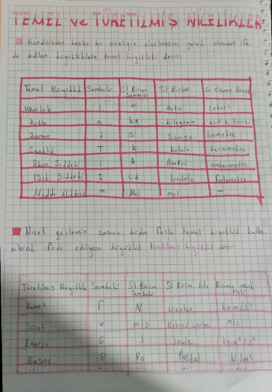 TEMEL ve TÜRETİLMIS NICELIKLER
Kendisinden baska bir niceliğin oldilmesine gelek olmadan ifa-
edilen büyüklüklere temel büyüklük denir.
Teme