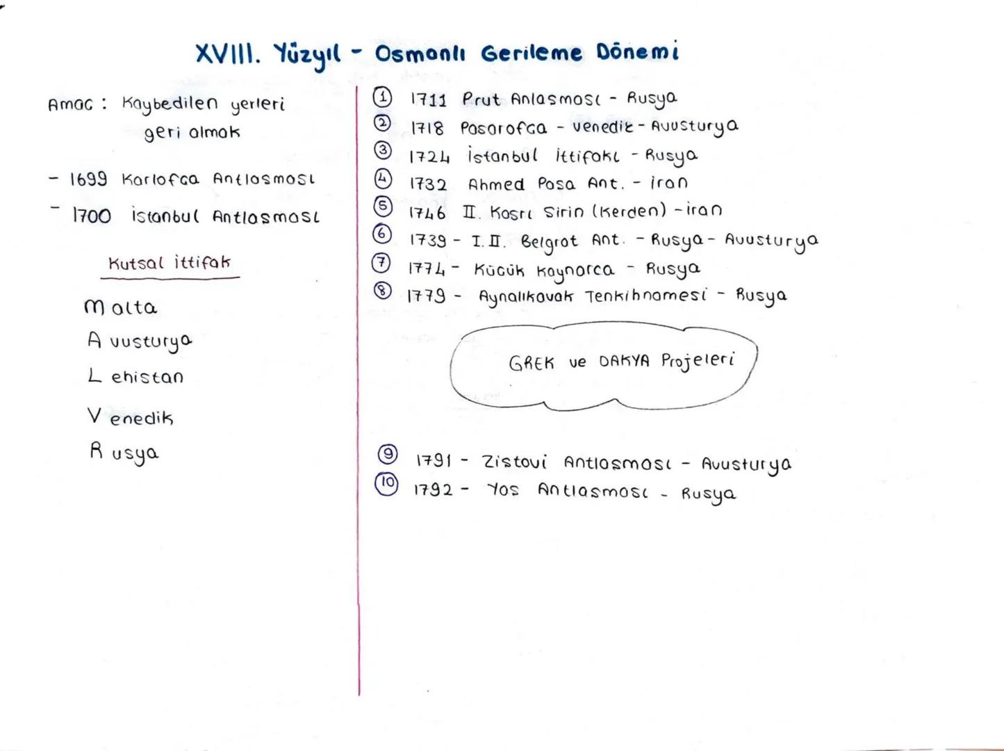 -
XVIII. Yüzyıl Osmanlı Gerileme Dönemi
Amac: Kaybedilen yerleri
-
geri almak
1699 Karlofga Antlosmosl
1700 istanbul Antlasmasl
Kutsal ittif
