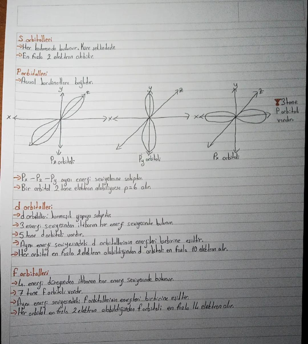 KIMYA
Kimyonin Alt disiplinleri
Kimyo, gundelik yosemin
Analitik Kimya
"her chominida etkilidir. Bu gerus kapszunk bilion doli ceniti dit du