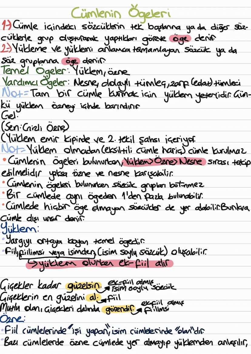 Cümlenin Öğeleri
Cümle içindeki sözcüklerin tek başlarına ya da diğer söz-
cüklerle grup cluşturarak yaptıkları göreve öge denir.
2) Yükleme