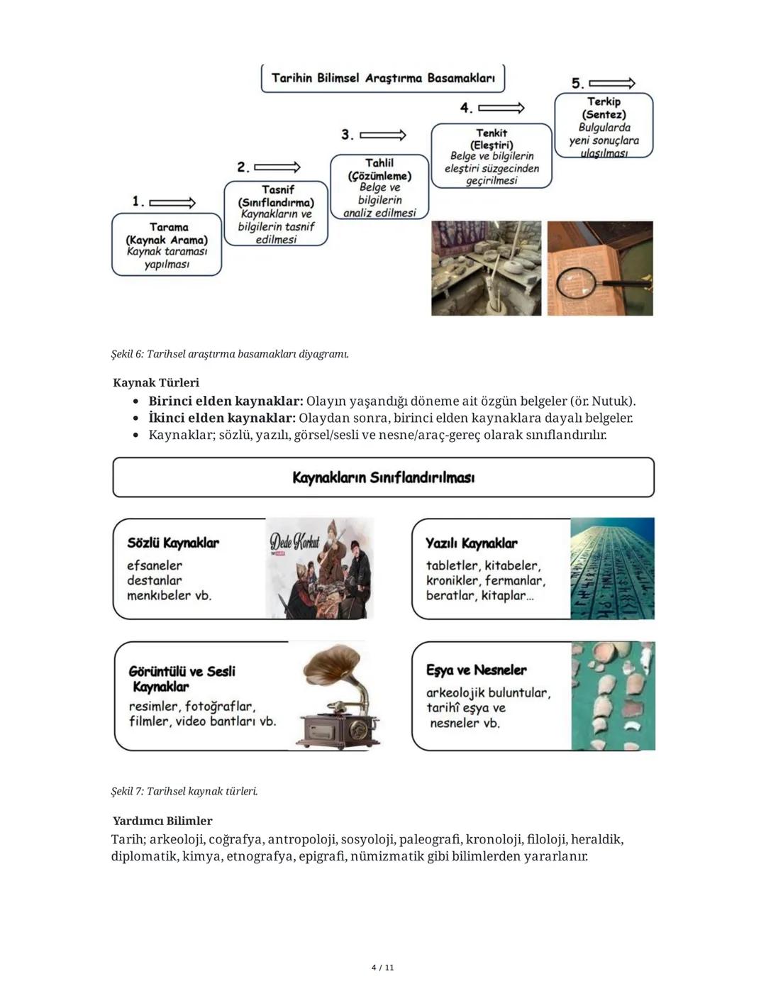 9. Sınıf Tarih - Yeni Müfredat Özeti
1. ÜNİTE: GEÇMİŞİN İNŞA SÜRECİNDE TARİH
1.1. Tarih Öğrenmenin Faydaları
Milli Bilinç ve Toplumsal Dayan