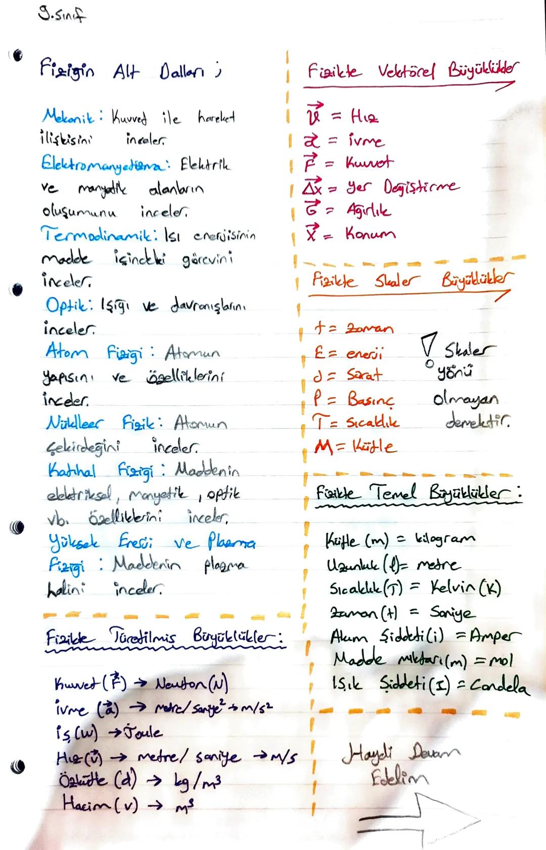 J.Sınıf

Fizigin Alt Dalları;

Mekanik Kuvved ile hareket
İlişkisini inceler.

Elektromanyettema: Elektrik
ve manyatik alanbrın
oluşumunu in