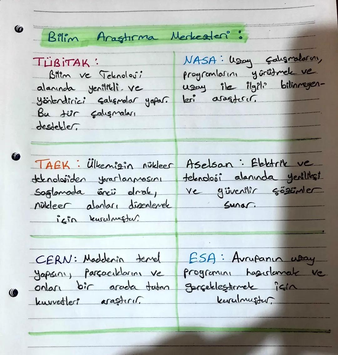 J.Sınıf

Fizigin Alt Dalları;

Mekanik Kuvved ile hareket
İlişkisini inceler.

Elektromanyettema: Elektrik
ve manyatik alanbrın
oluşumunu in