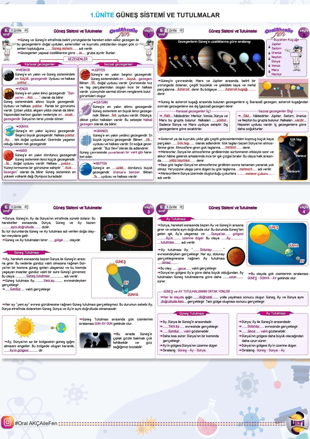 # 2025 BURSULUK
# FEN BİLİMLERİ

ORAL AKÇA'NIN NOTLARI İLE

# 6.
# SINIF

# SON
# TEKRAR



YAYINLARI 6. Lünite
1.ÜNİTE GÜNEŞ SİSTEMİ VE TUT