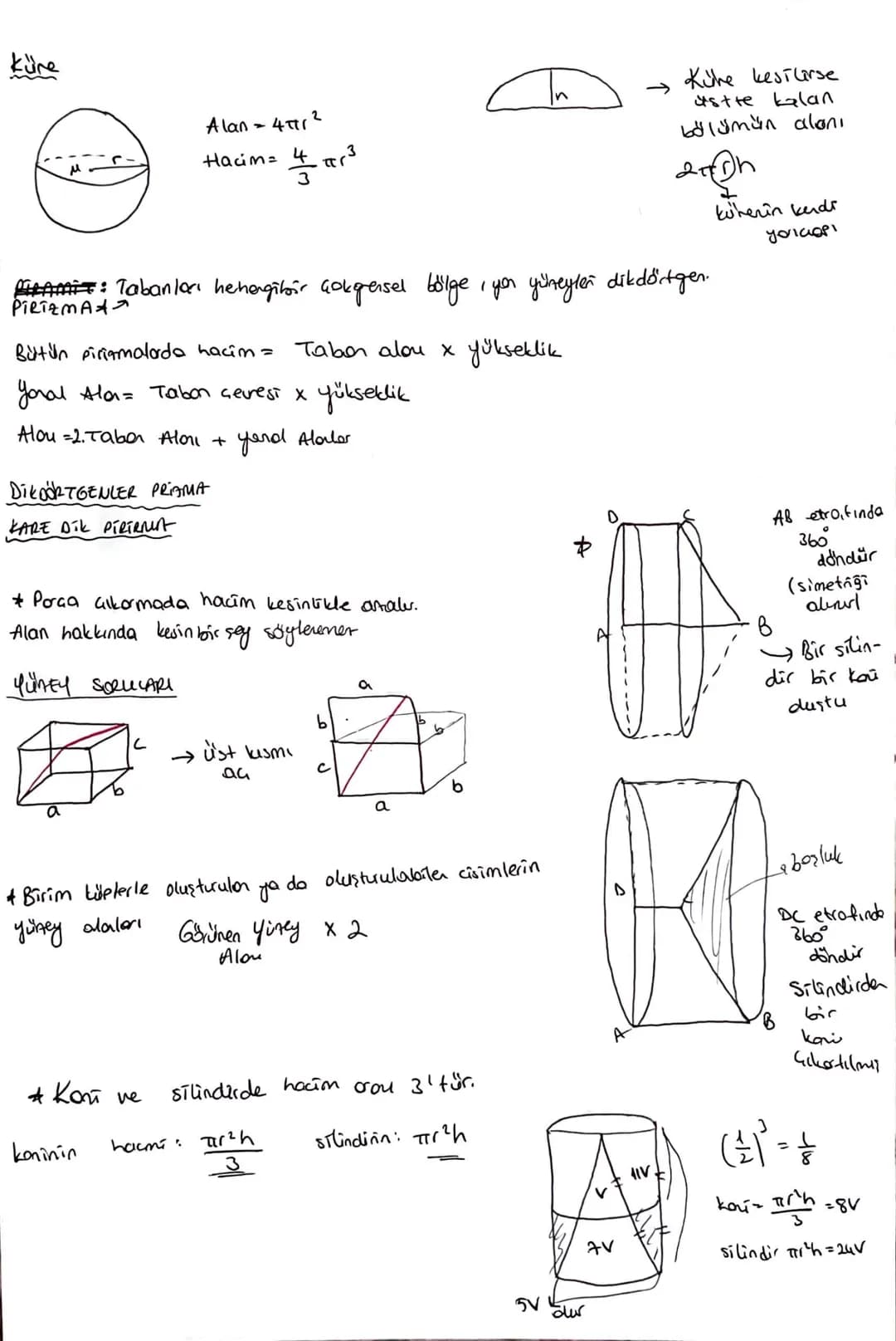 Kati Cisimler
Silindir
h
2015
Alan = 2πr² +2πrh
Holcim = π2h
ayritler albic dan
h
eğer dökülmüyorsa
D
M-II
B
D-1
A
A
A
h = hithe
2
* Priamad