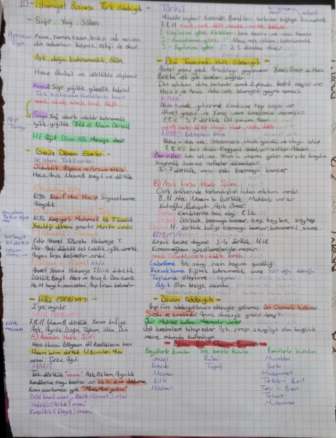 10.- İslamiyet änbesi Türk edebiyat.
Sigir YugŞölen
Apringur Kam zamor baan, buksi adı verilen
Tigin din adamları kopuz eşliği ile okur.
Aşk