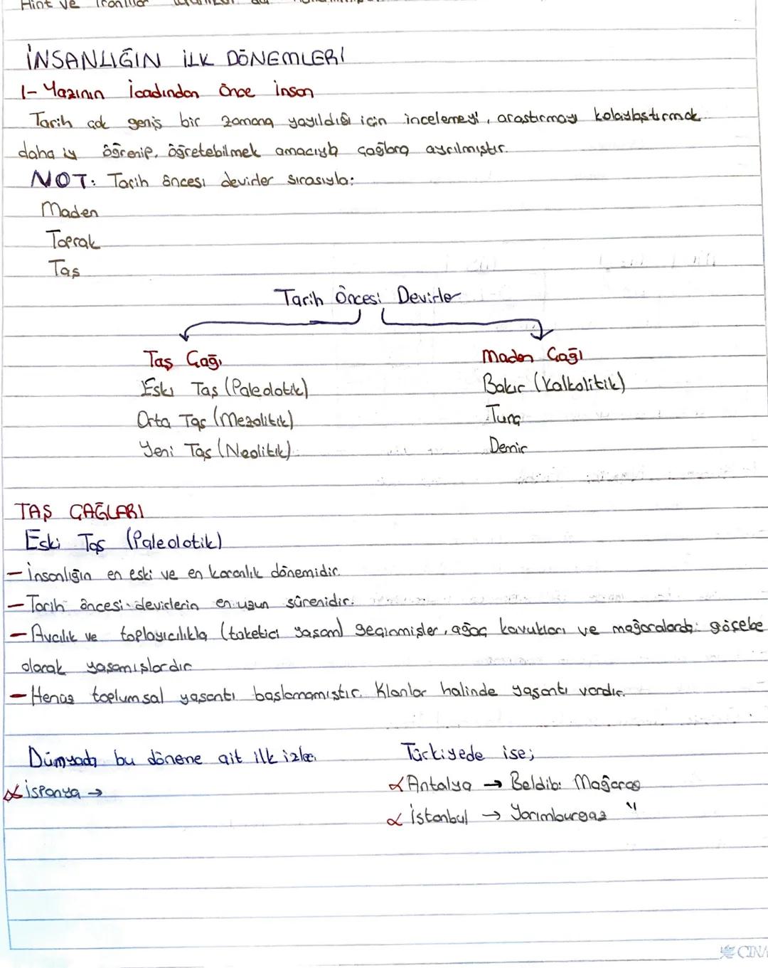 Hint ve
INSANLIĞIN İLK DÖNEMLER!
1- Yazının İcadından Once inson
Tarih çok genis bir zamana yayıldığı için incelemeyi, araştırmayı kolaylaşt