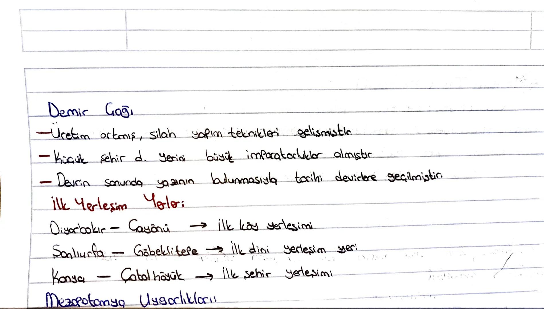 Hint ve
INSANLIĞIN İLK DÖNEMLER!
1- Yazının İcadından Once inson
Tarih çok genis bir zamana yayıldığı için incelemeyi, araştırmayı kolaylaşt