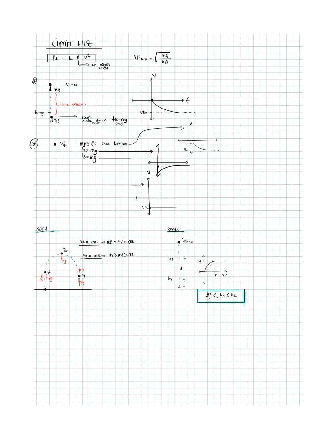 මම
Sabit Tumeli hareket
Vs = Viat
x = √₁-+ +
+at²
⑦ Vs² = Vi² 720x
ATIS
①Vs = Vi + 10€
① h = V₁·€75₤2
• 15² = \l,² + 2gh
SERBEST DUME
ith Li