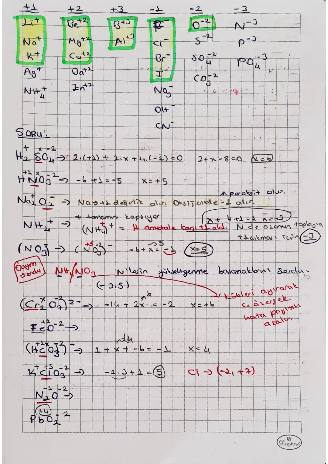 -Yükseltgenme Basamakları -
moleküldeki veya iyonik bileşikteki yük sayına
bojamağı
Bir atomun
yükselt genme
Nack
denin
(12(g) + 2e 201¯(g)
