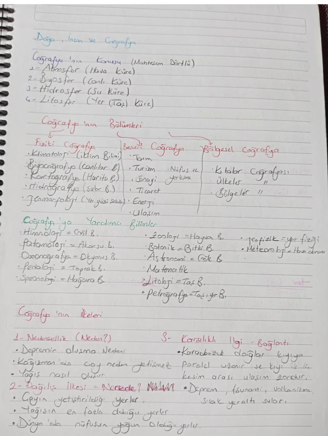 Daga, Inson ve Crigrafya

Coğrafya n Konusu (Muhteşem Dörtlü)
2- Atmosfer (Hava küre)
2- Biyosfer (Canlı Küre)
3- Hidrosfer (Su Küre)
4- Lit