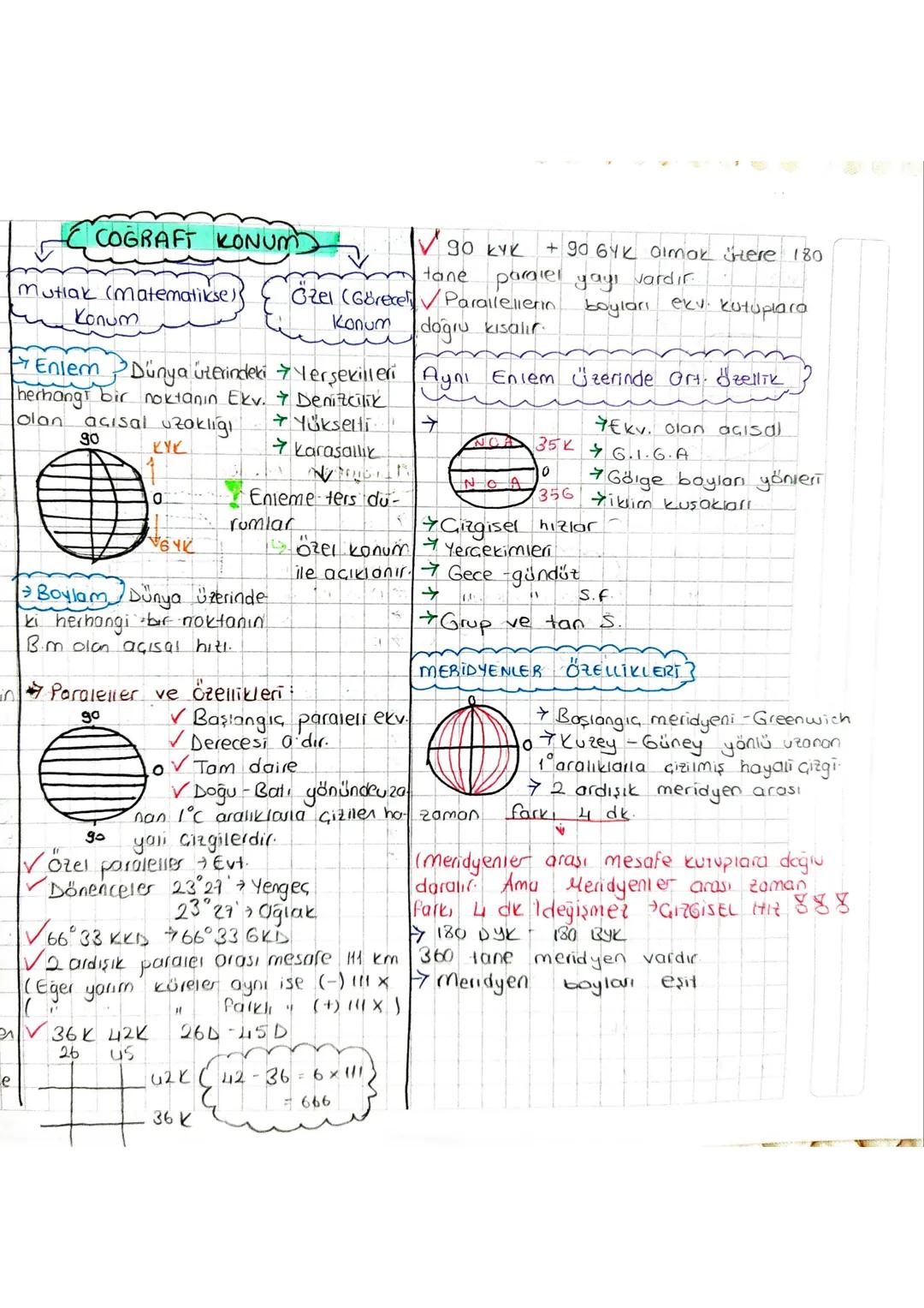 U
COGRAFT KONUM
Mutlak (matematiksess
Konum
✓ 90 KYK
+90 6YK Olmak üzere 180
paralel yayı vardır.
tane
Özel (Görecel
Parallellerin
Konum doğ