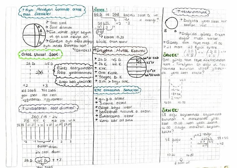 U
COGRAFT KONUM
Mutlak (matematiksess
Konum
✓ 90 KYK
+90 6YK Olmak üzere 180
paralel yayı vardır.
tane
Özel (Görecel
Parallellerin
Konum doğ