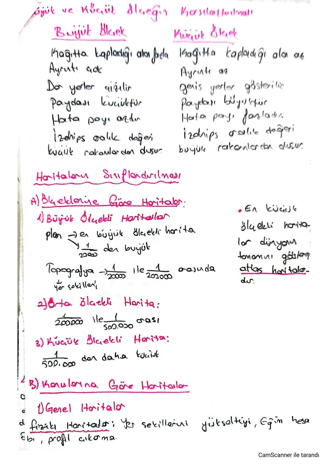 Arita Bilgisi

Bir çizimin Harita labilmesi için:
*Kuşbakışı görünün
*dluek
* Divalene aktarma gereklidir

Horitayı Susturon Haserler

Amaa 