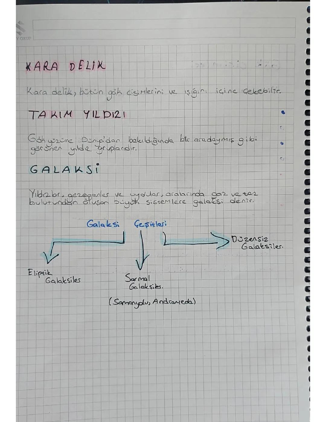 Galaksiler, Kara Delikler ve Takım Yıldızları Hakkında Bilgiler