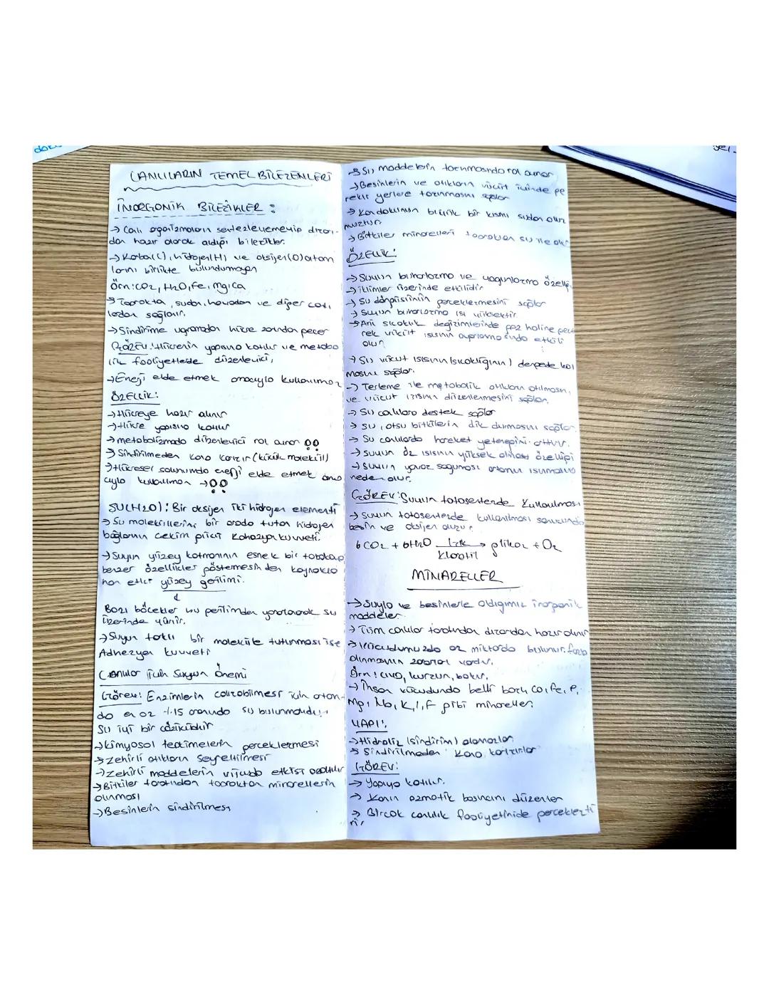 Tyt biyoloji inorganik bileşikler