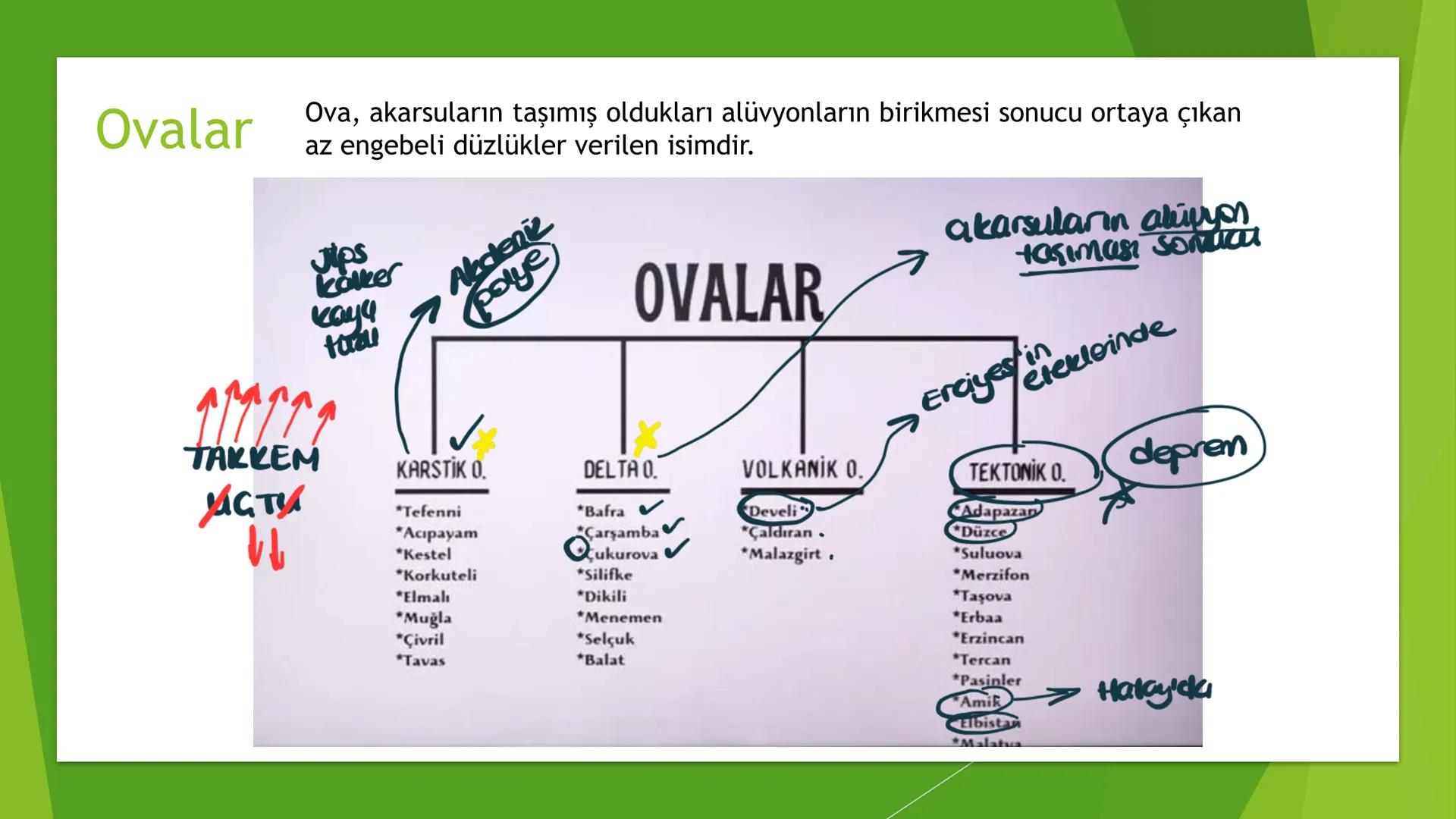 TÜRKİYE'NİN YER
ŞEKİLLERİ kaynakların
magmadan
İÇ KUVVETLER
► Orojenez (dağ) ✓
▶ Epirojenez (kita) ✓
Volkanizma
►Seizma (Deprem) ✓
gunest
ka