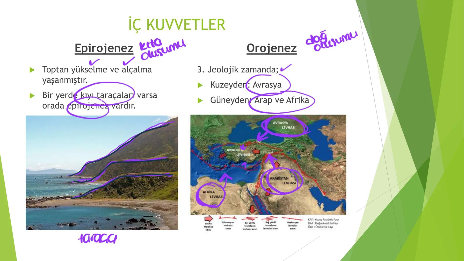 TÜRKİYE'NİN YER
ŞEKİLLERİ kaynakların
magmadan
İÇ KUVVETLER
► Orojenez (dağ) ✓
▶ Epirojenez (kita) ✓
Volkanizma
►Seizma (Deprem) ✓
gunest
ka