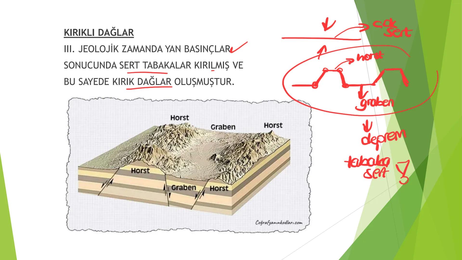 TÜRKİYE'NİN YER
ŞEKİLLERİ kaynakların
magmadan
İÇ KUVVETLER
► Orojenez (dağ) ✓
▶ Epirojenez (kita) ✓
Volkanizma
►Seizma (Deprem) ✓
gunest
ka