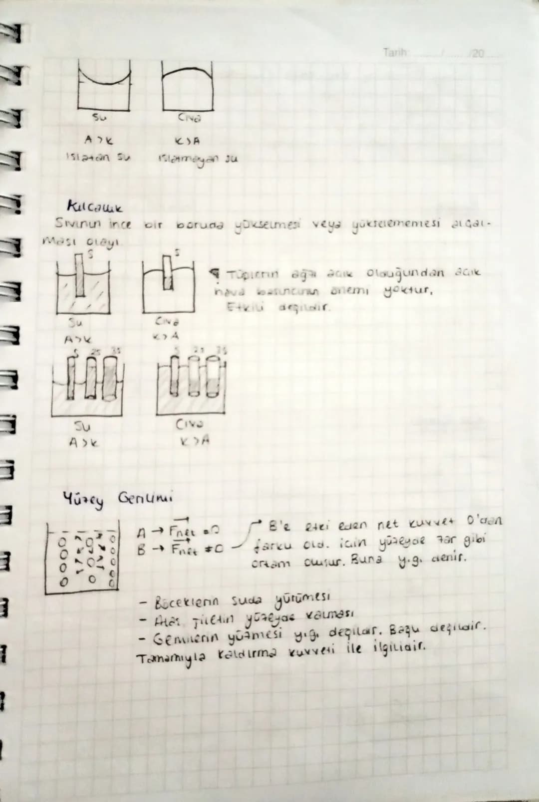 Fizik
Tarih:
madde ve özellikleri
Madde Eylemsizliği, hacmi kütlesi olun varuklare modac
denir.
Kati→
SIVI
→ Sikistulabilirler
607 Donme, st