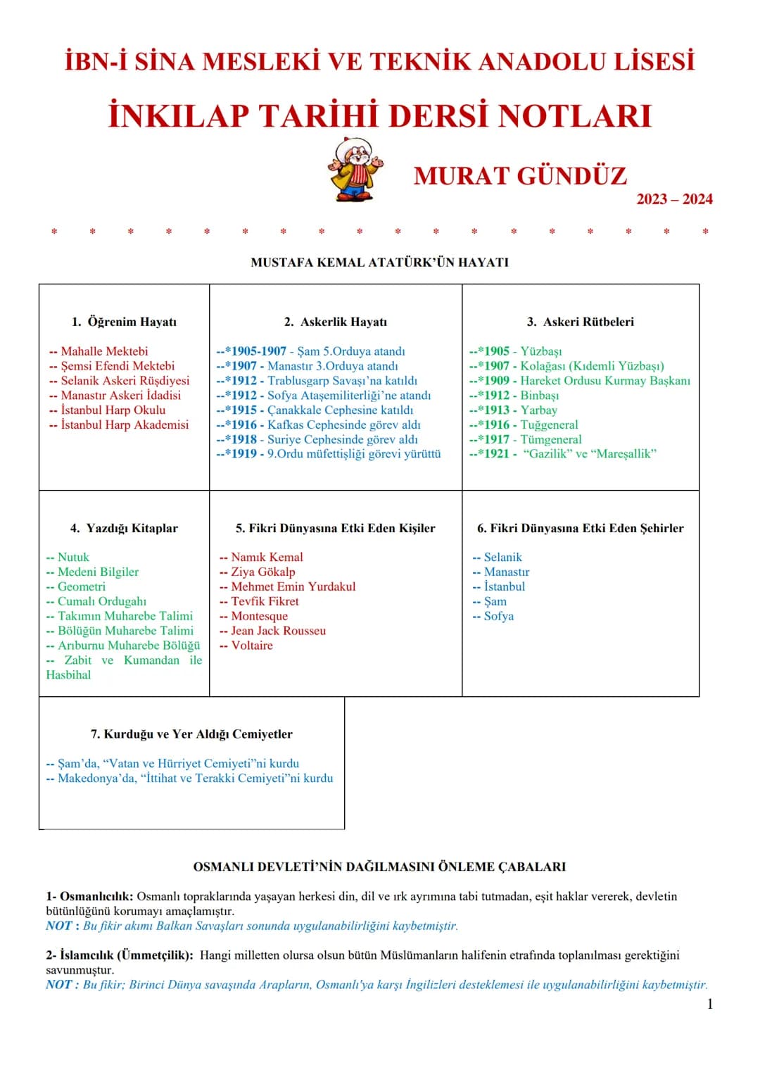 İBN-İ SİNA MESLEKİ VE TEKNİK ANADOLU LİSESİ
İNKILAP TARİHİ DERSİ NOTLARI
MURAT GÜNDÜZ
MUSTAFA KEMAL ATATÜRK'ÜN HAYATI
2023-2024
1. Öğrenim H