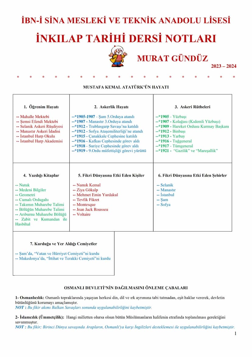 İBN-İ SİNA MESLEKİ VE TEKNİK ANADOLU LİSESİ
İNKILAP TARİHİ DERSİ NOTLARI
MURAT GÜNDÜZ
MUSTAFA KEMAL ATATÜRK'ÜN HAYATI
2023-2024
1. Öğrenim H