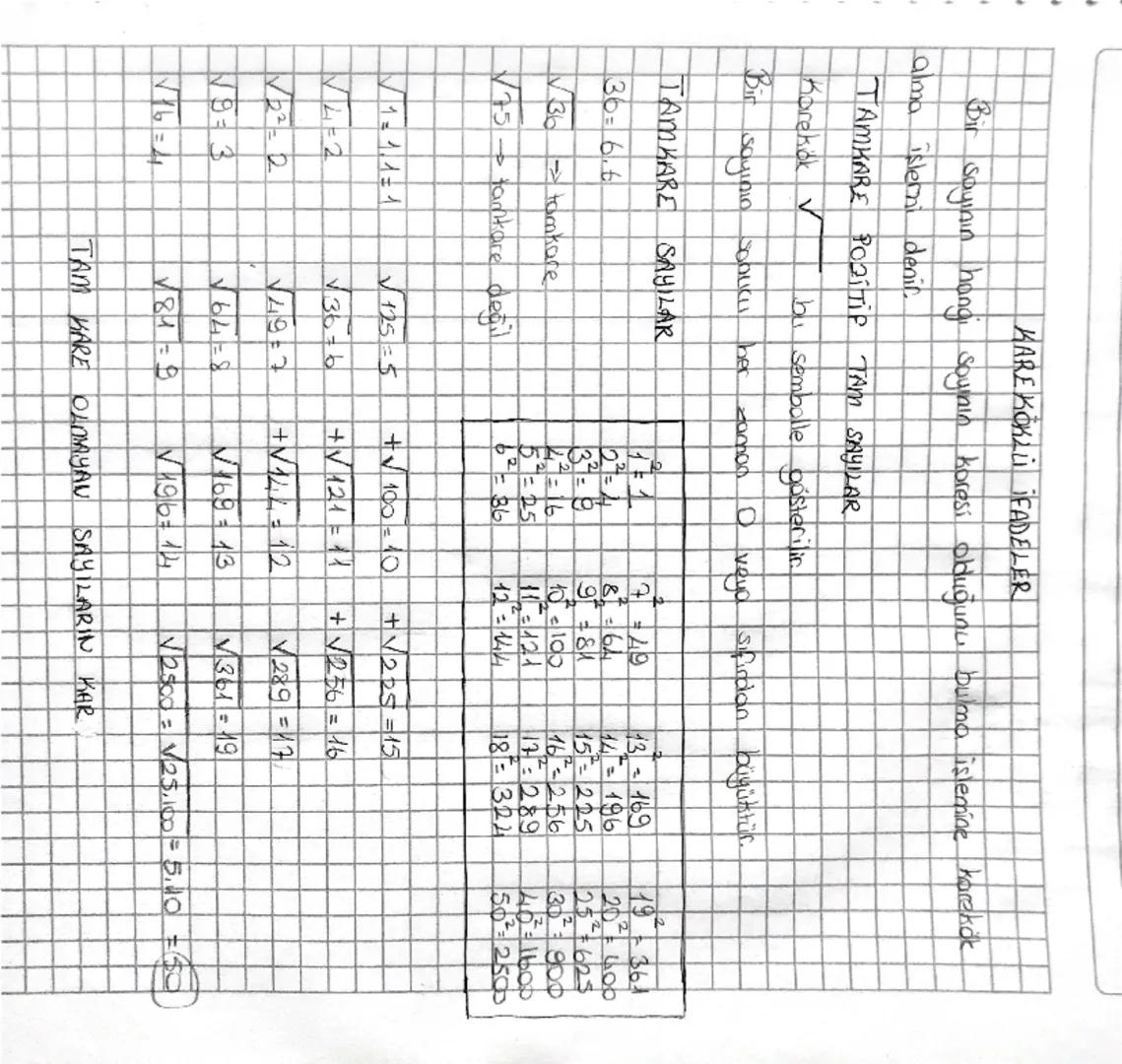 Karekök

KARE KÖKLÜ İFADELER
Bir sayının hangi sayının koresi olduğunu bulma işlemine karakök
alma islerni denir.

TAMKARE POZITIP TAM SAYIL