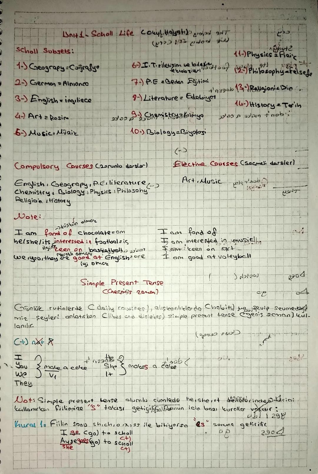 Unit 1- Scholl Life Couul Hayatı)
Scholl Subsets:
1- Ceograpy-Coğrafy
2-) German Almanco
3-) English ingilizce
4) Art a Resim.
6-) Music Mus