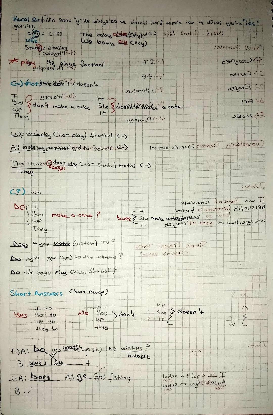 Unit 1- Scholl Life Couul Hayatı)
Scholl Subsets:
1- Ceograpy-Coğrafy
2-) German Almanco
3-) English ingilizce
4) Art a Resim.
6-) Music Mus