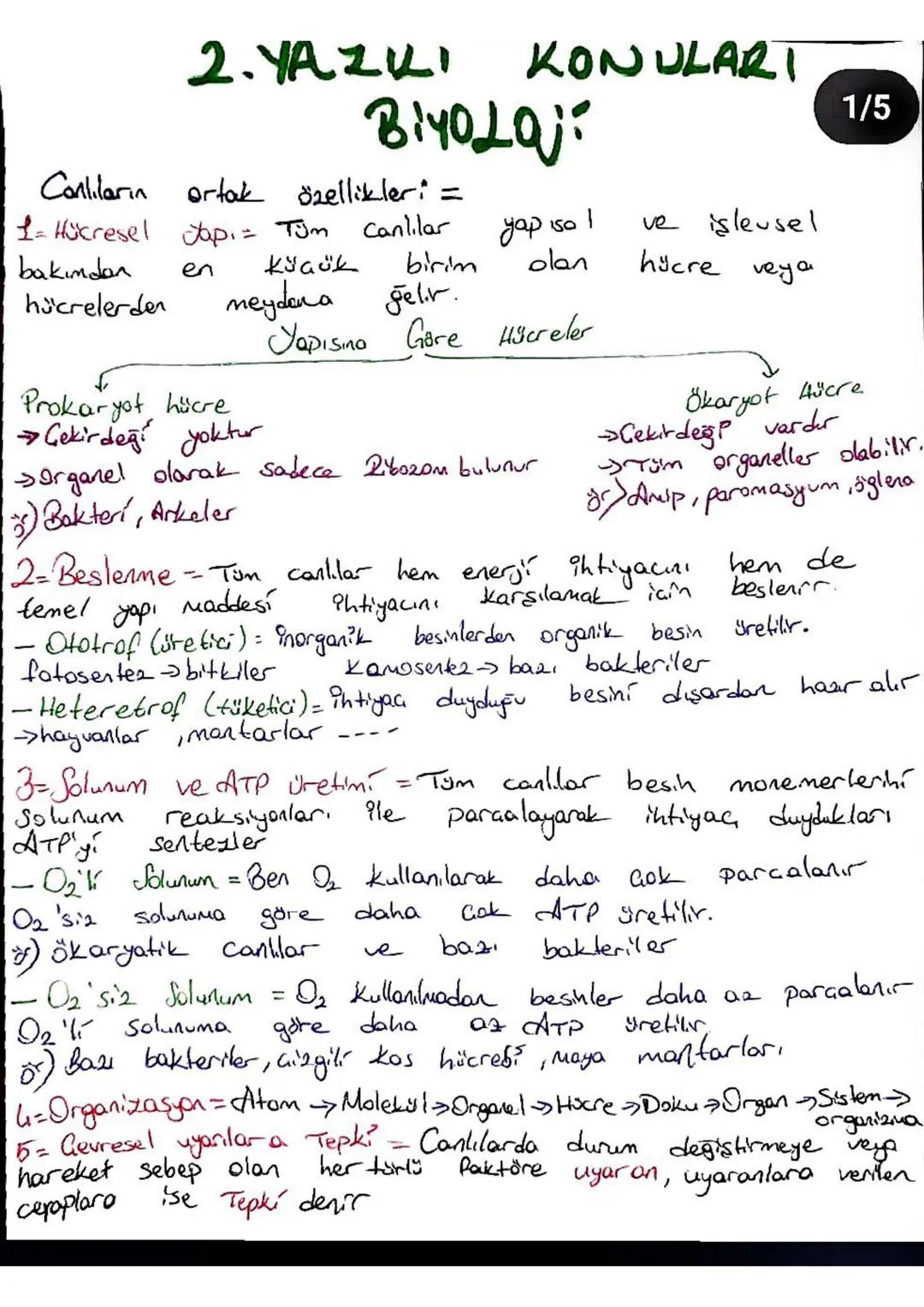 راه
Yapıya katılma
Protein
Yağlar
Khidratlar
Vitamin
MONOMER:
•Organik bileşiklerin
ORGANIK, BİLEŞİKLER
Düzenleyici
Protein
Yağ
Vitamin
en k