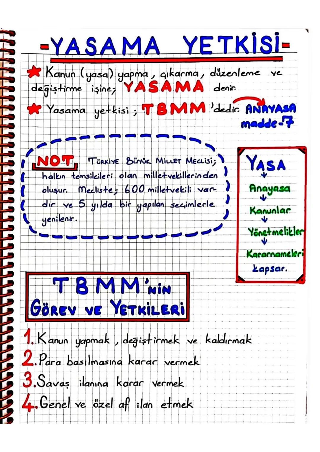 UC KUVVET
Yasama
Yasa (kanun) yapar.
T8mm
3.
2.
Yürütme
*Yasaların yürürlüğe
girmesini yani uygulan-
masını sağlar.
CUMHURBAŞKANI
Yargı
Kanu