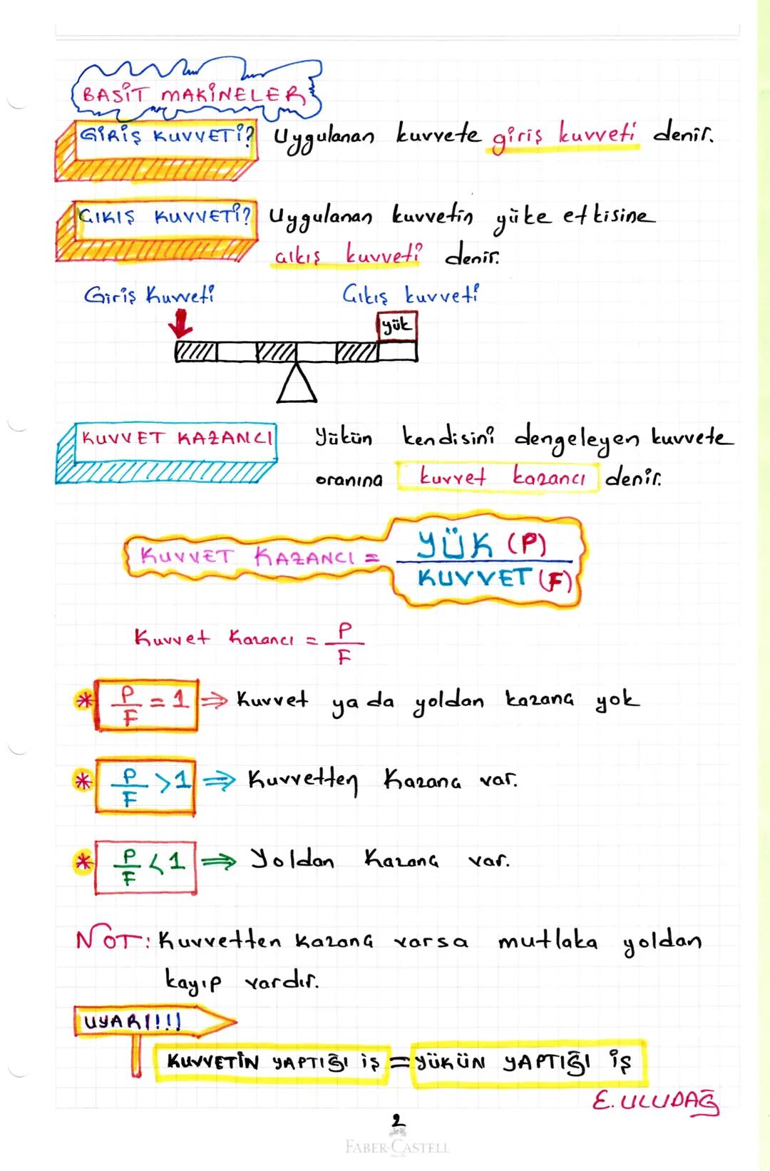 # BASIT MAKİNELER

NEDİR? Günlük hayatımızda kuvvetin yönünü
veya büyüklüğünü değiştirmek için kullanılan
araç gerealere basit makineler den