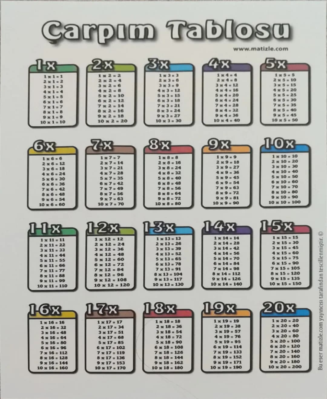 Çarpım Tablosu
1x
1x1-1
2x1-2
3x1-3
4x1-4
5x1-5
6x1-6
2x
1x2.
2x2 =>
3x2-6
4×2-8
3x
4x
www.matizle.com
1x4-4
2x4-8
3x4-12
4x4-16
5x2=10
6x2=