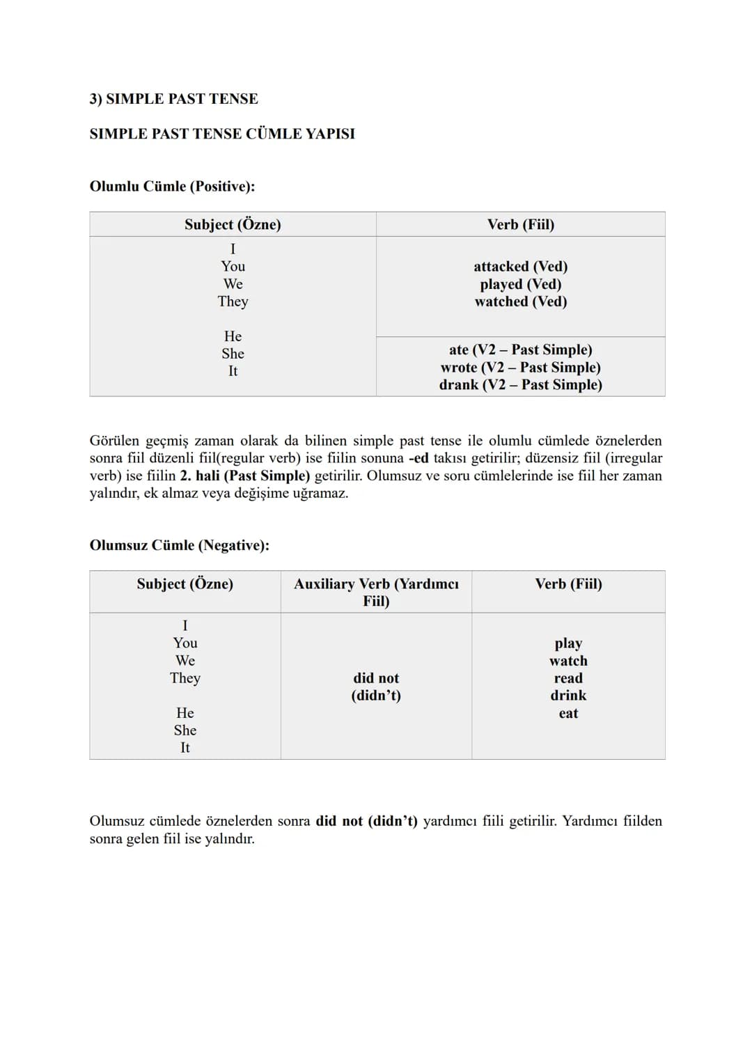 1) SIMPLE PRESENT TENSE
TENSES
SIMPLE PRESENT TENSE CÜMLE YAPISI
Olumlu Cümle (Affirmative):
Subject (Özne)
I
You
We
They
He
She
It
Verb (Fi