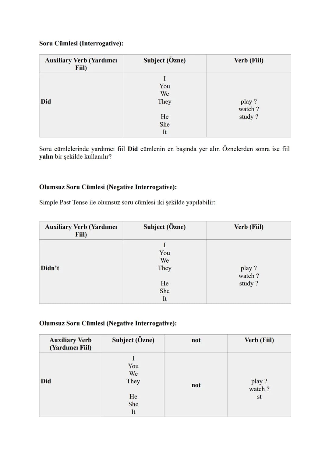 1) SIMPLE PRESENT TENSE
TENSES
SIMPLE PRESENT TENSE CÜMLE YAPISI
Olumlu Cümle (Affirmative):
Subject (Özne)
I
You
We
They
He
She
It
Verb (Fi