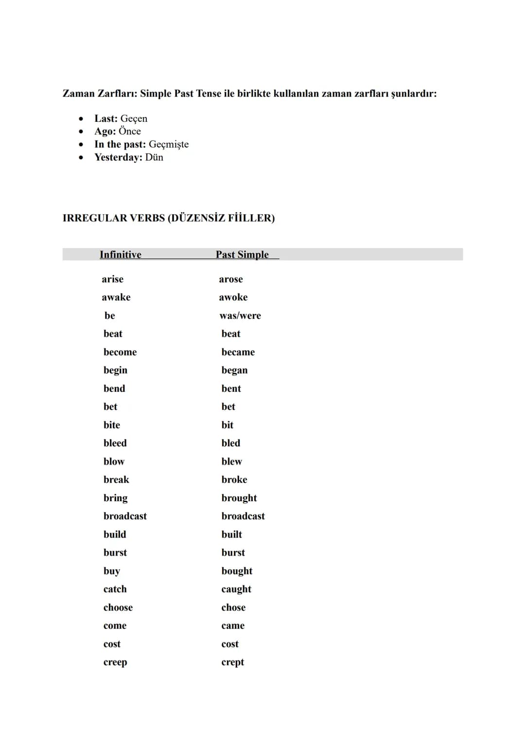 1) SIMPLE PRESENT TENSE
TENSES
SIMPLE PRESENT TENSE CÜMLE YAPISI
Olumlu Cümle (Affirmative):
Subject (Özne)
I
You
We
They
He
She
It
Verb (Fi